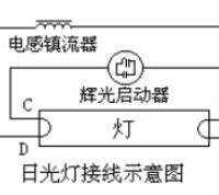 万用表检测日光灯好坏的方法