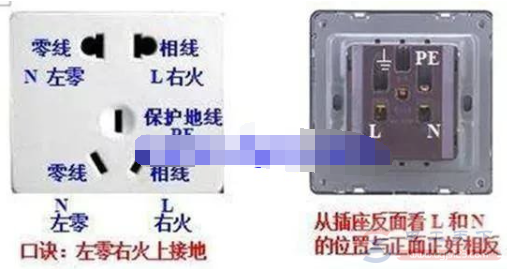 一文看懂左零右火的用电标准