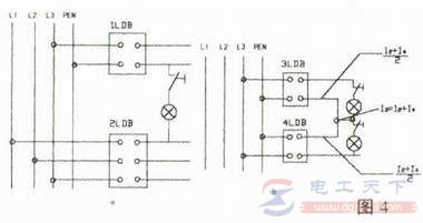 一文看懂怎么正确使用漏电保护器