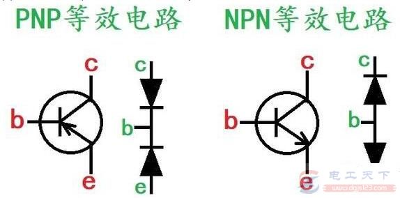 怎么判断三极管的极性