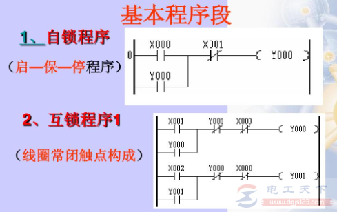 三菱plc程序设计与模拟调试的基本要求