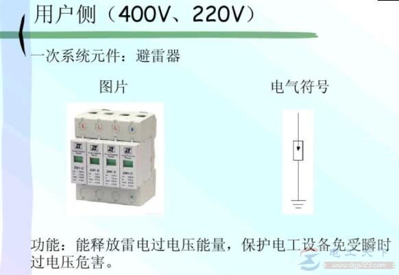 用户侧避雷器图片和电气符号