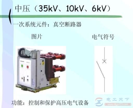 真空断路器图片及电气符号