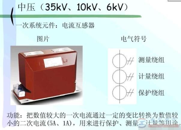 一次系统元件电流互感器图片及电气符号