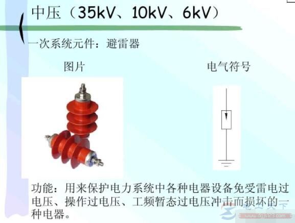 避雷器图片及电气符号