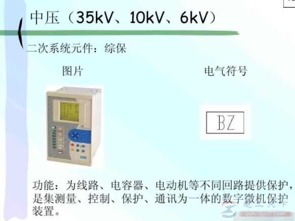 二次系统元件综保的图片及电气符号