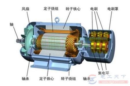 电机绕组断路故障原因及检查处理方法