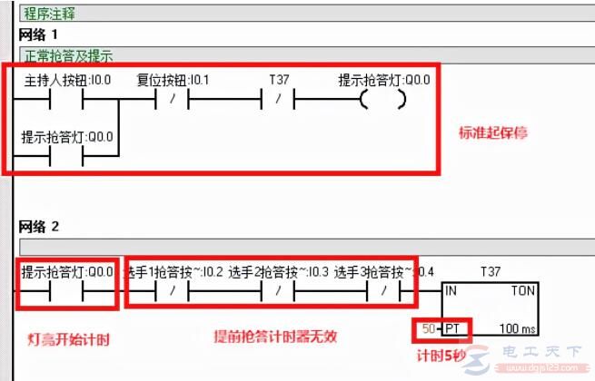 西门子s7-200系列plc实例：抢答器控制程序