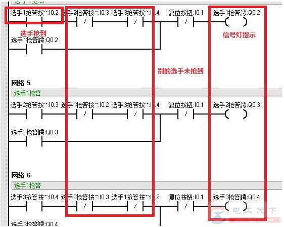 西门子s7-200系列plc实例：抢答器控制程序