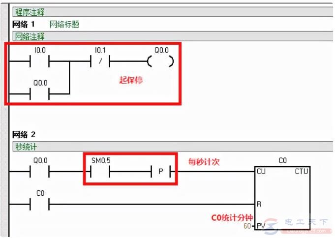 西门子s7-200系列plc实例：24小时的计数功能