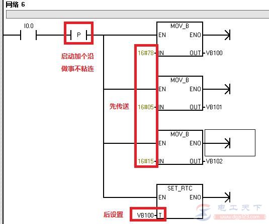 西门子s7-200系列plc实例：设置时钟指令