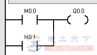 西门子S7-200系列PLC实例：时钟指令进阶练习