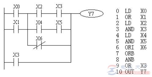 三菱FX系列PLC块操作指令（ORB/ANB）的用法教程