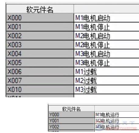 三菱FX-PLC实现3台电动机顺序启动控制的例子