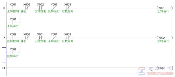 三菱FX-PLC实现电动机正反转控制的代码