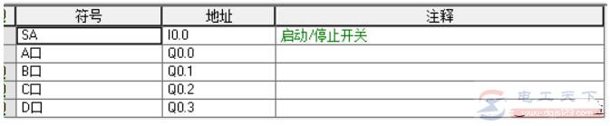 西门子plc程序实例：led数码管显示9-5控制系统