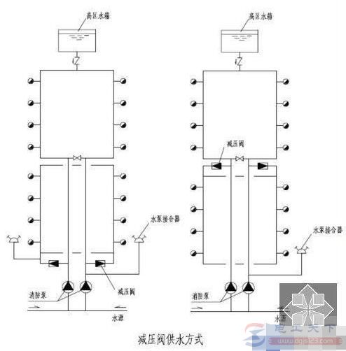 消火栓压力不高于0.5mpa是什么原因