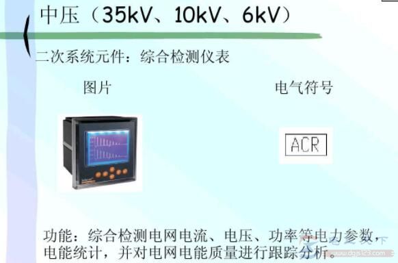 综合检测仪表图片及电气符号