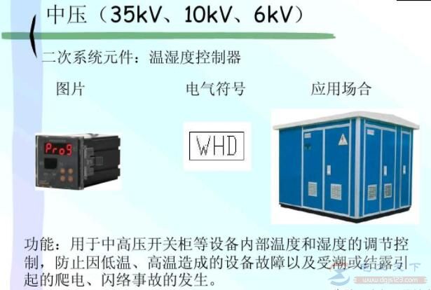 温湿度控制器图片及电气符号