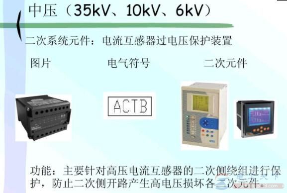 电流<a href=/huganqi/ target=_blank class=infotextkey>互感器</a>过电压保护装置图片及电气符号