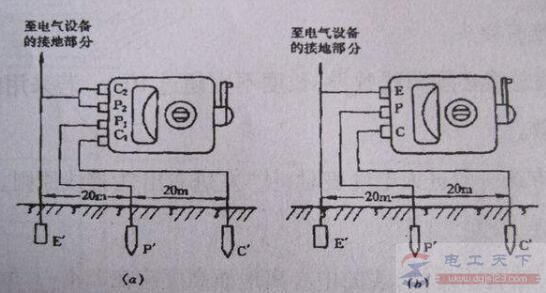 接地电阻读数不准确怎么办，九种排除方法看一看