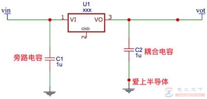 旁路电容与耦合电容的作用分析