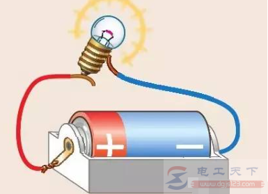 电学基础知识1：使电灯泡发光的电路通路