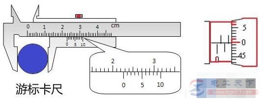 游标卡尺的构成与测量原理是什么
