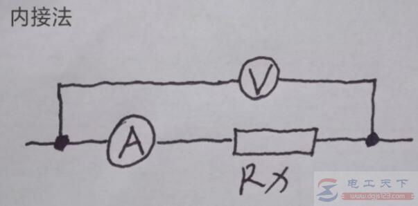 伏安法测电阻的二种方法，伏安法测电阻的经验总结