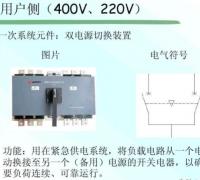 双电源切换装置图片及电气符号