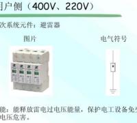 用户侧避雷器图片和电气符号