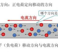 电子电路中标示电流实际方向的方法