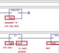 西门子S7-200系列PLC实例：时钟指令进阶练习