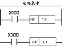 三菱FX系列PLC脉冲输出指令（PLS、PLF）用法说明