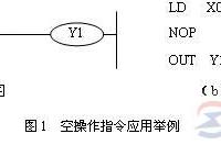 三菱PLC空操作指令NOP的用法说明