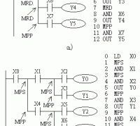 三菱FX-PLC堆栈指令（MPS/MRD/MPP）用法说明