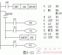 三菱FX系列PLC主控指令（MC/MCR）用法教程