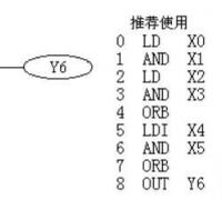 三菱FX系列PLC块操作指令（ORB/ANB）的用法教程