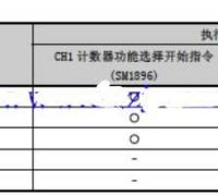 三菱plc中cpu普通模式下计数器功能怎么选择？