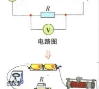 伏安法测电阻原理及实验步骤详解