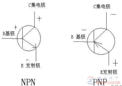 npn与pnp的区别说明