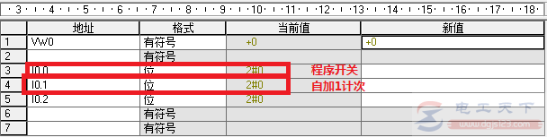 西门子S7-200系列PLC中断指令第二部分