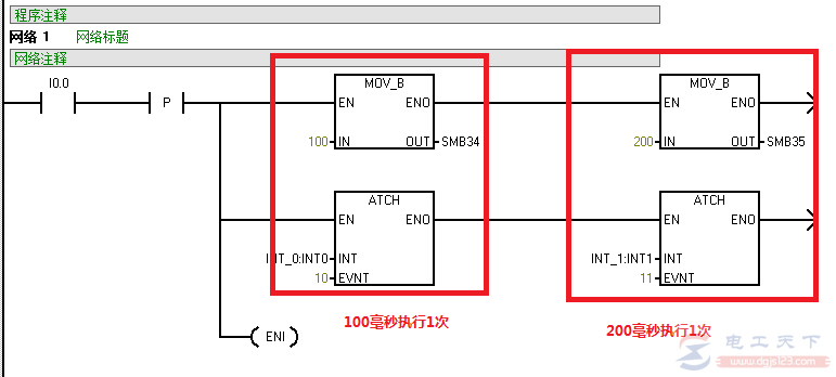 西门子s7-200系列plc定时中断指令编程入门