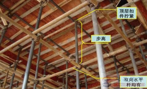 木工安全施工管理一般规定