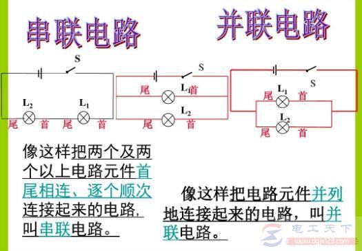 交流电串联并联有什么区别