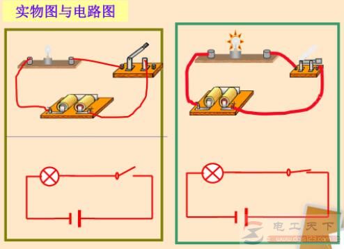 串联与并联接线方法