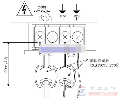 三菱触摸屏电源线和接地线配线怎么连接