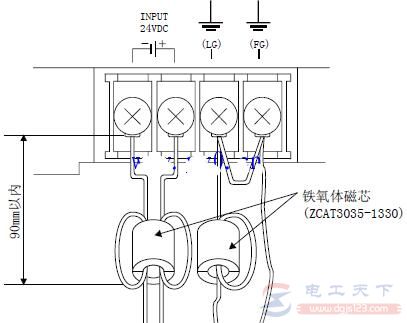 三菱触摸屏电源线和接地线配线怎么连接