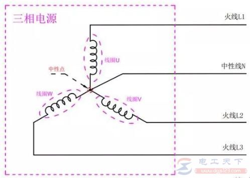 导线中性线有什么颜色表示