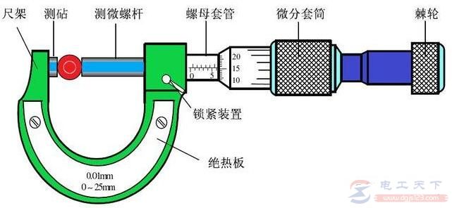 游标卡尺的操作注意事项及保养方法